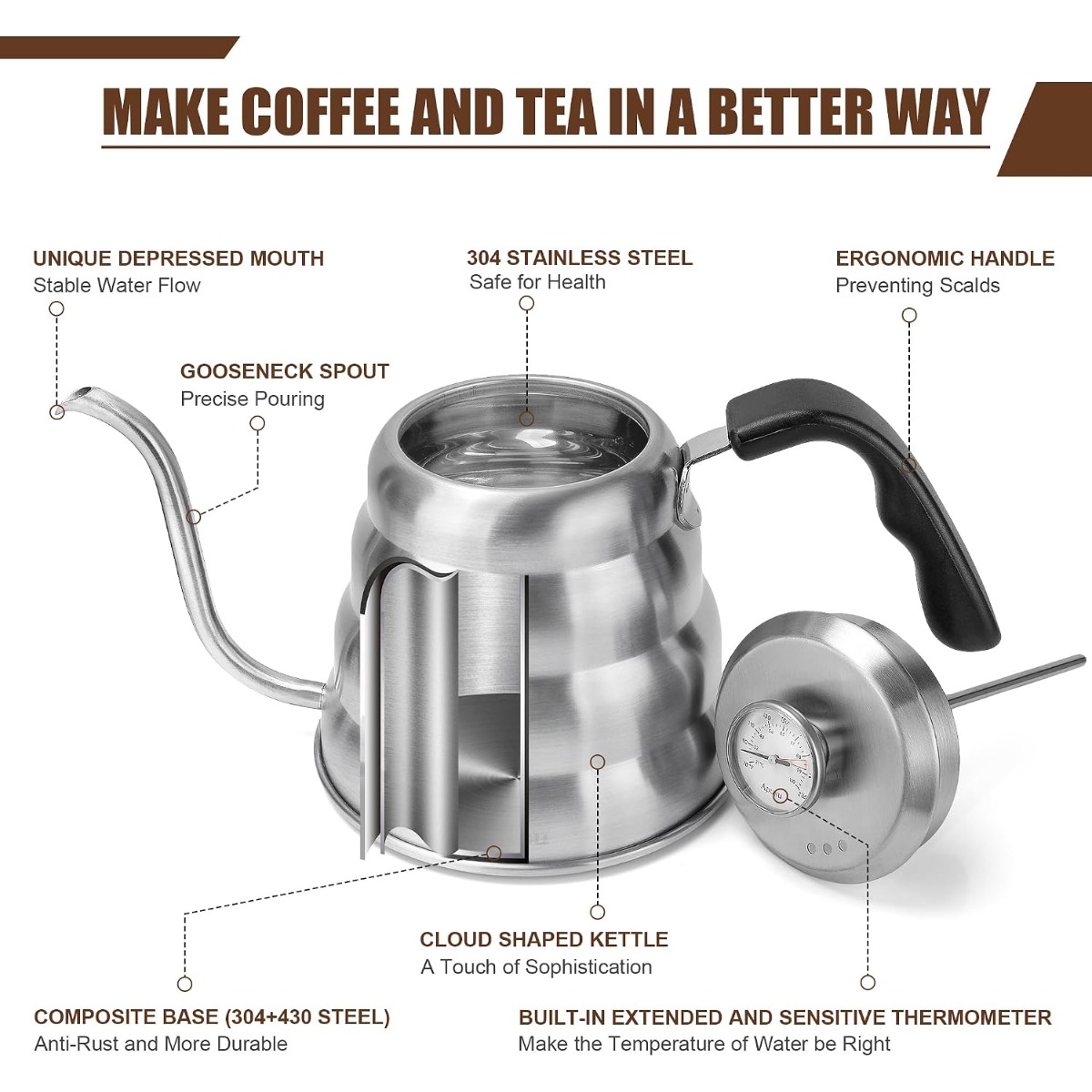 Professional Stainless Steel P - Coffee Quality Control ulasan dan harga