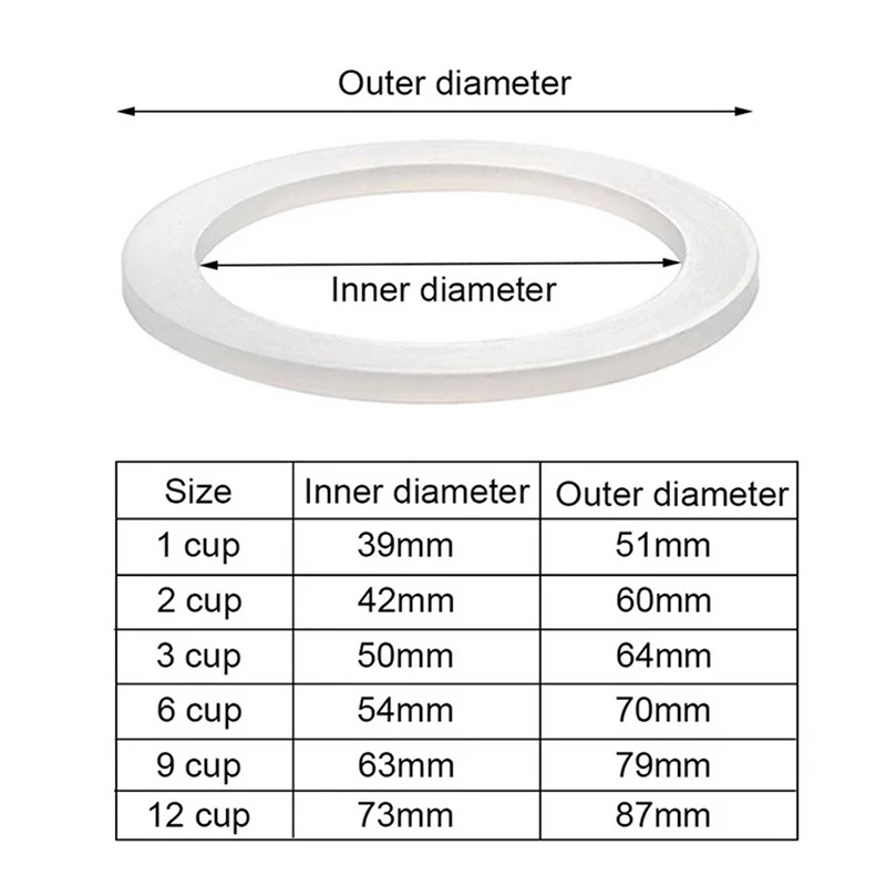 1PC Coffee Rubber Ring Bialett - Coffee Equipment Wdt ulasan dan harga